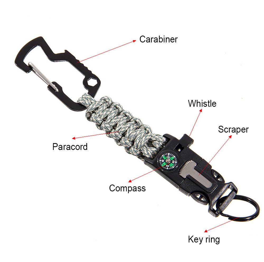 8-in-1 EDC Outdoor Keychain