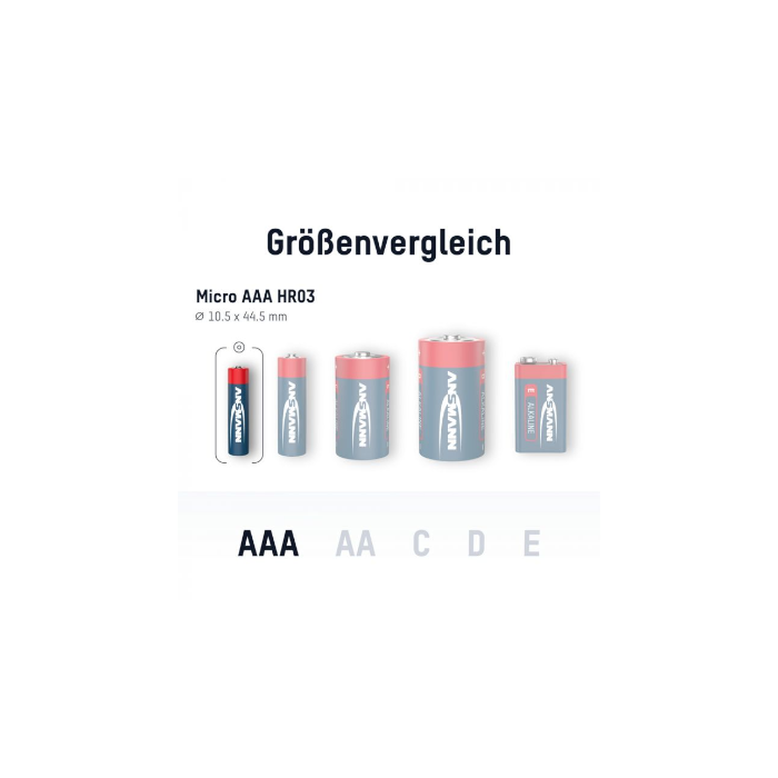 Alkaline Batterie Micro AAA - 20er Box