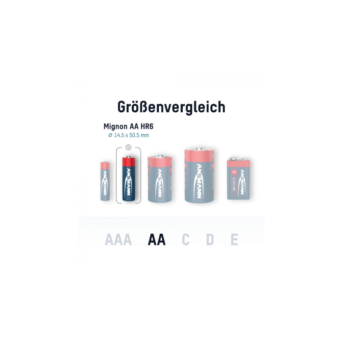 Alkaline Batterie Mignon AA - 20er Box