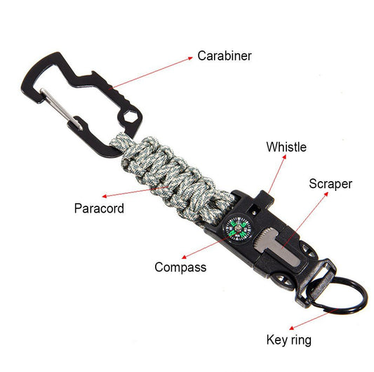 8-in-1 EDC Outdoor Keychain