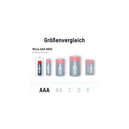 Alkaline Batterie Micro AAA - 20er Box